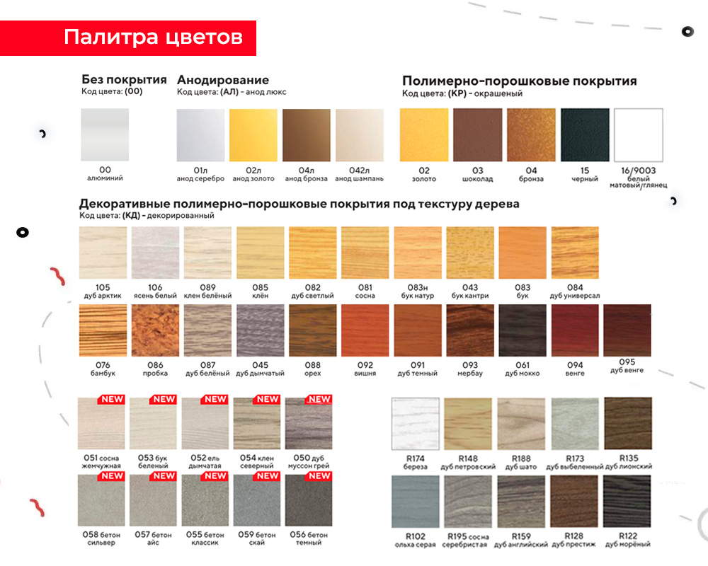 УВО 18-27.2700.059 20*20 Бетон скай