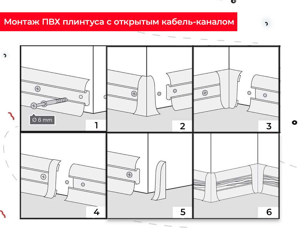 Плинтус ПВХ Идеал Классик 70мм 2,2м 001 Белый