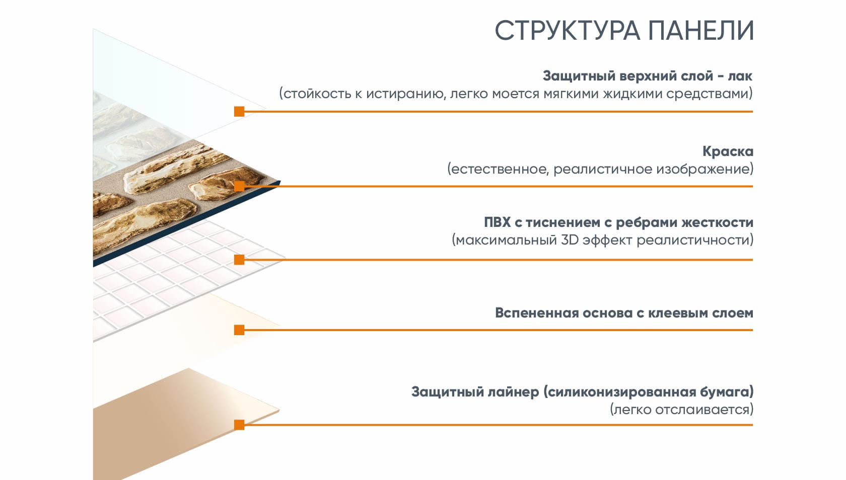 Панель самоклеящаяся ПВХ 480*480 15шт/уп Мозаика Сахара. Цена указана за 3,5 м²