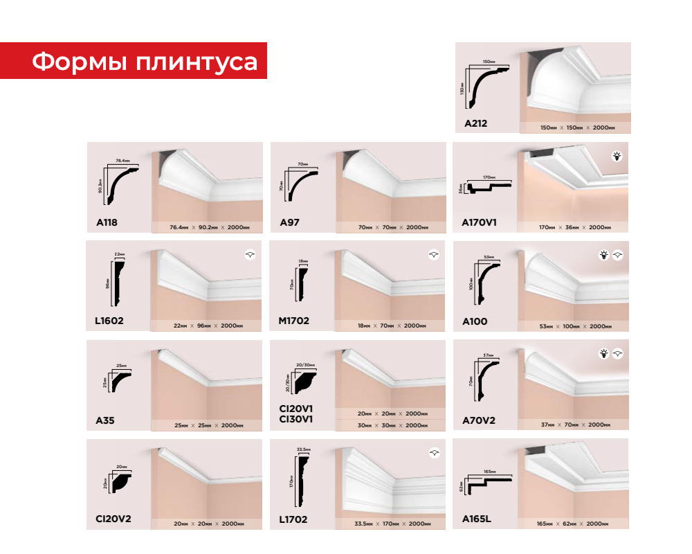 Плинтус потолочный из полистирола высокой плотности HI-WOOD A212 150х150мм 2,0м