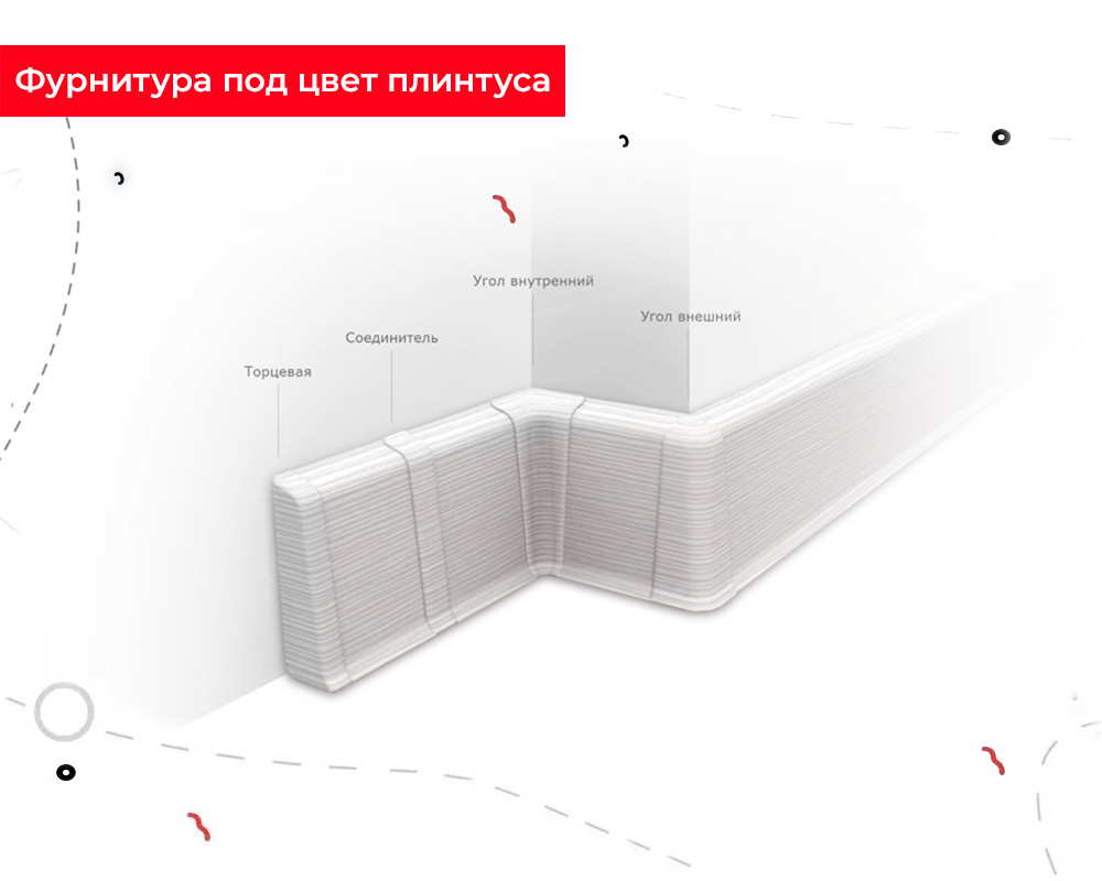 Плинтус ПВХ со съемной панелью Идеал Деконика 70 мм 001 Белый