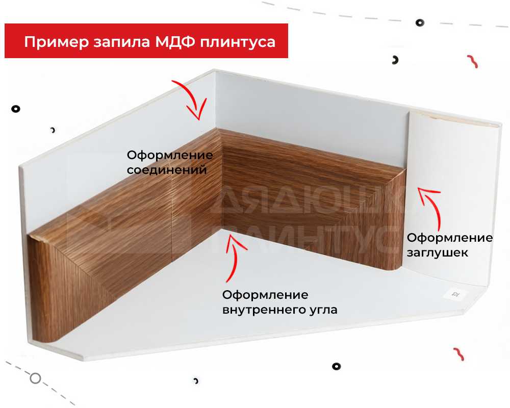 Плинтус МДФ Лука Пл 100-1МДФ.2700.Point line 24054 Филадельфия графит